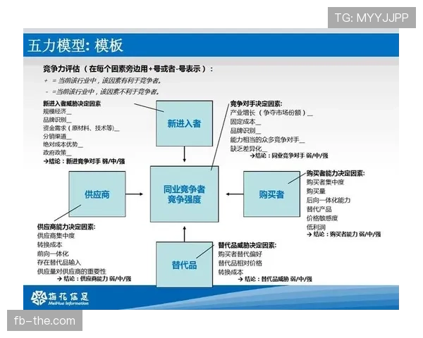 萨卡：半空间持球推进与制造威胁的核心价值分析