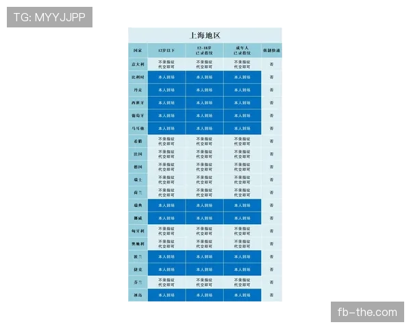 三秒规则国际差异解析与各联赛判罚标准详解