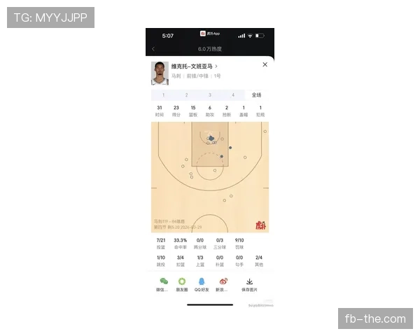 NBA罚球规则全解析：球员站位、计分方式和最新变动详解