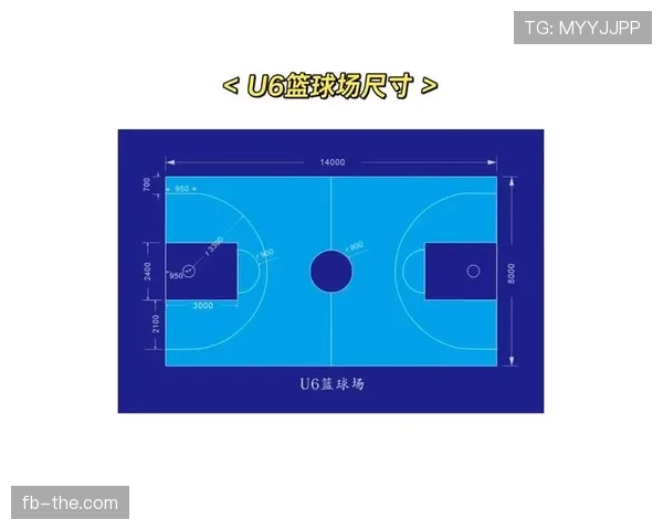 篮球回场规则差异的具体定义解析与适用场景判罚标准说明