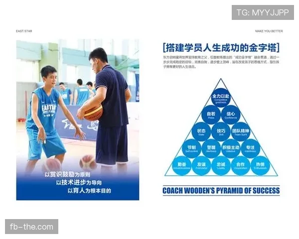 篮球规则解析:非法身体接触的判定标准与具体场景 篮球规则解析:非法身体接触的判定标准与具体场景